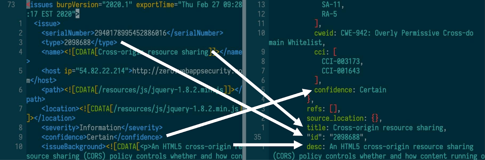 Image of Burp Suite data format being mapped to MITRE SAF's OHDF to reduce manual data mapping and reduce time to STIG compliance.