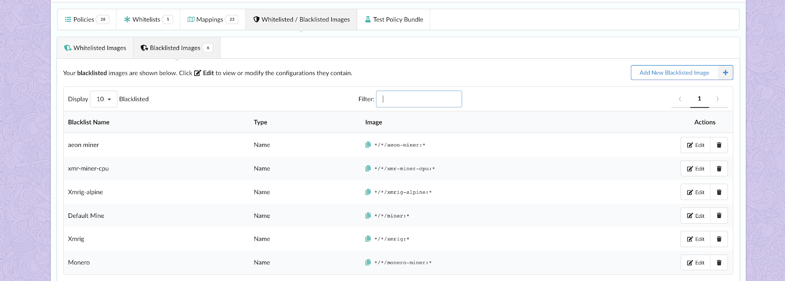 Blacklist Commonly Used Crpto Mining Images