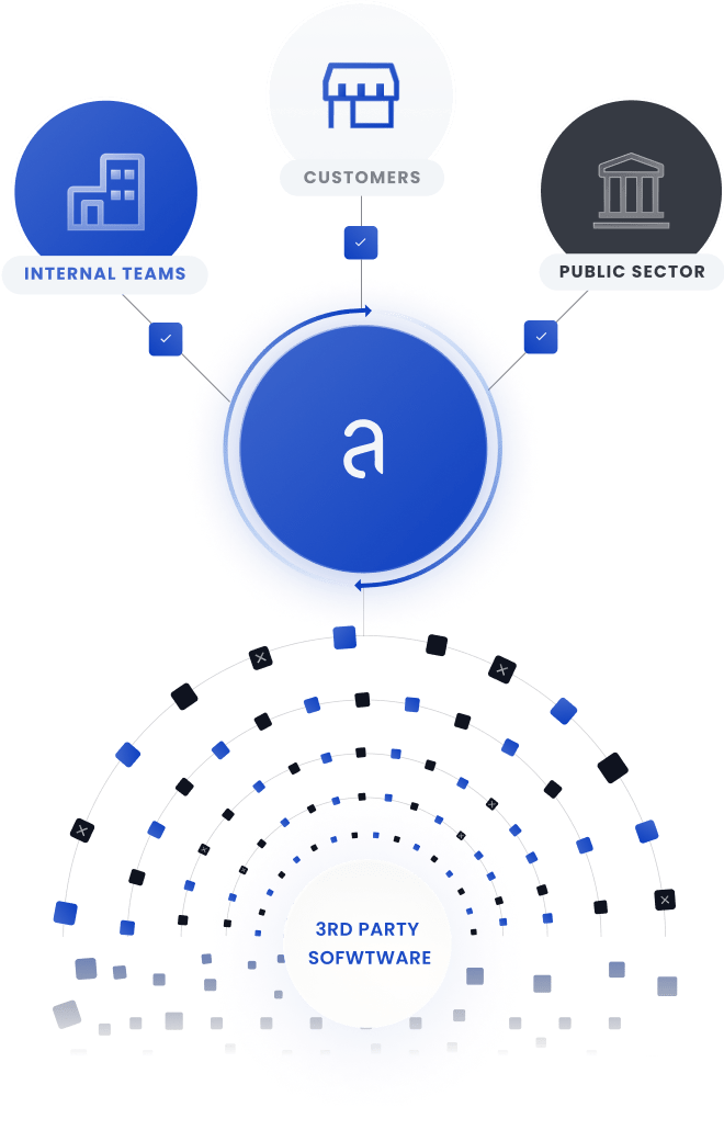 Software Supply Chain Security by Anchore for Enterprises, Software Vendors, and the Private Sector - vertical