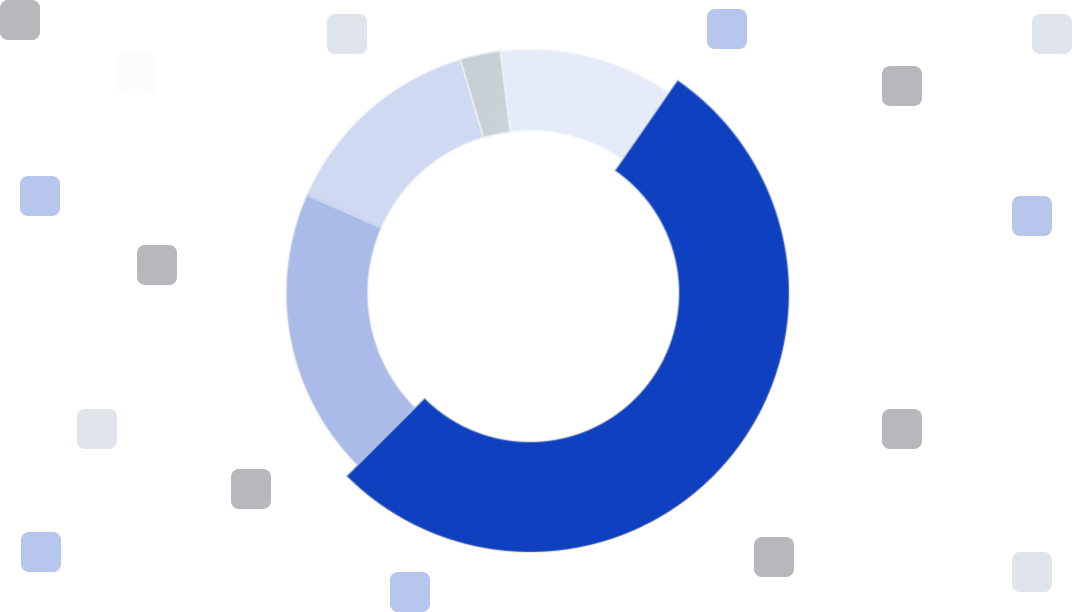 Anchore 2022 Software Supply Chain Report